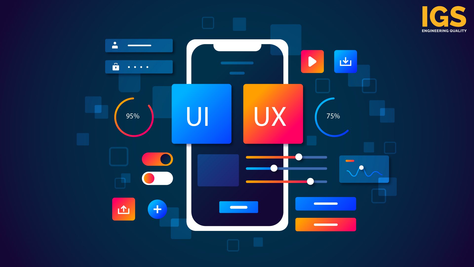 What is UI/UX Testing?