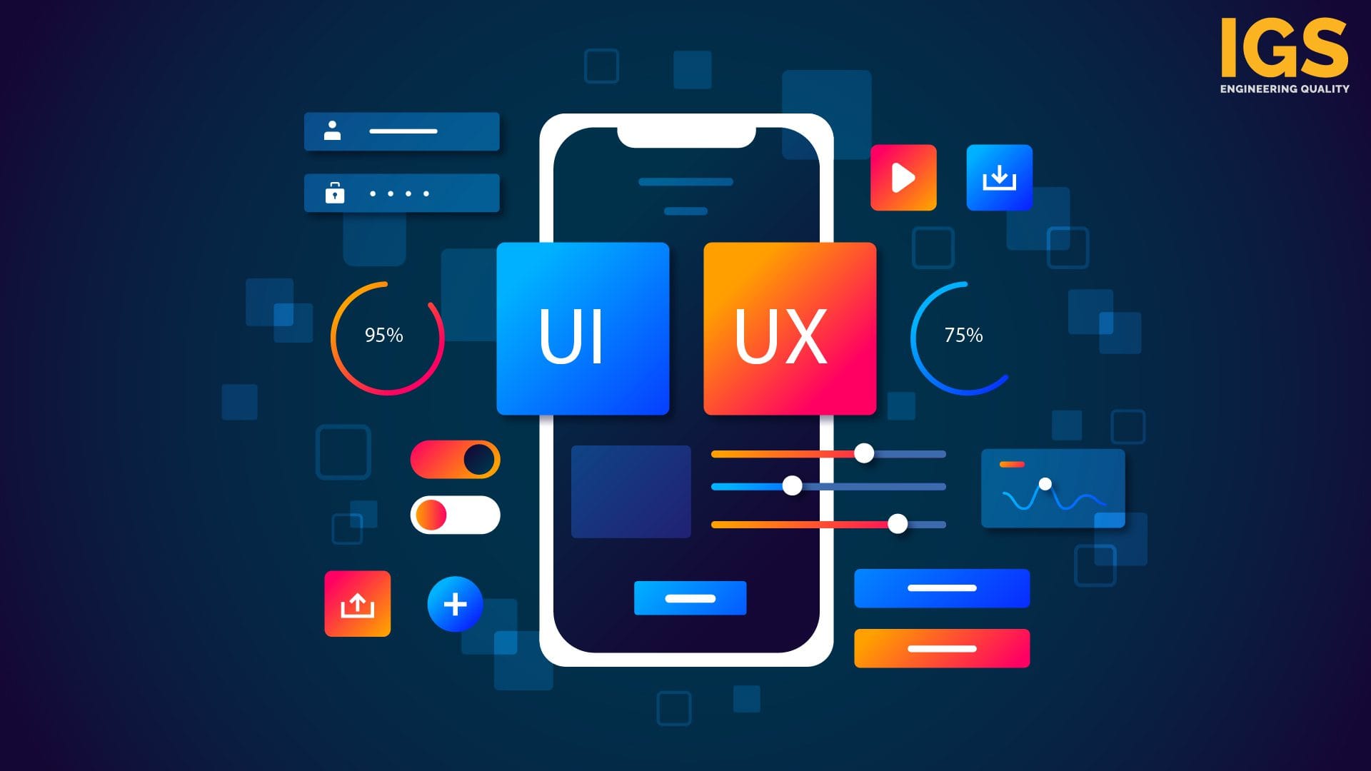 UI and UX Testing blog banner 01