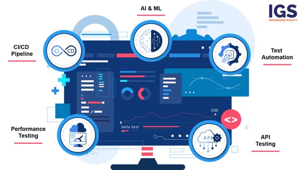 Top Quality Engineering Tools for 2024 blog banner V1 image 01